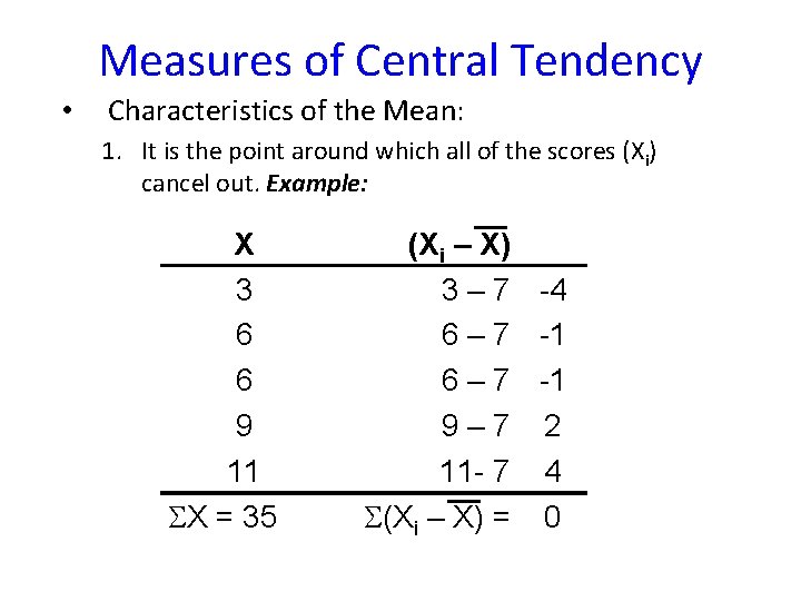 Measures of Central Tendency • Characteristics of the Mean: 1. It is the point