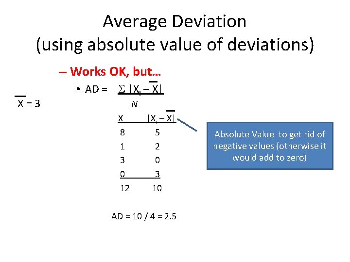Average Deviation (using absolute value of deviations) – Works OK, but… X=3 • AD