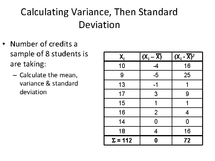Calculating Variance, Then Standard Deviation • Number of credits a sample of 8 students