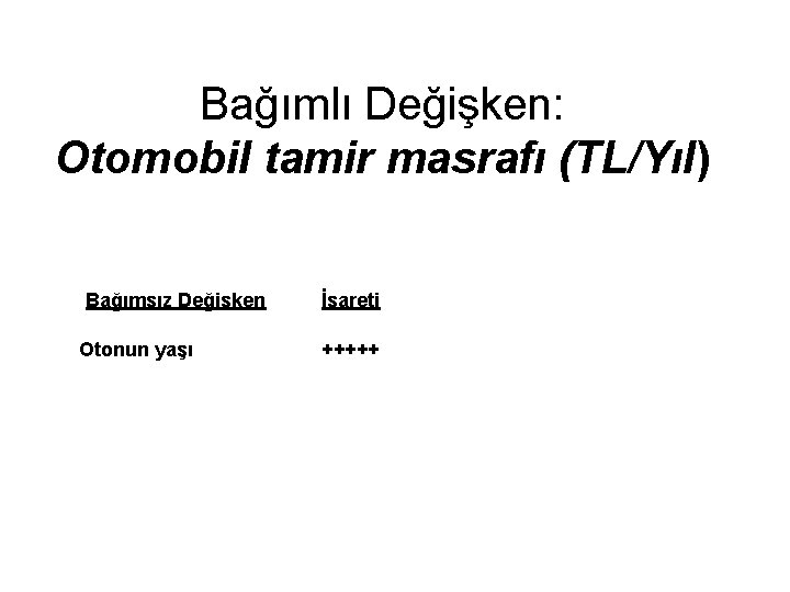 Bağımlı Değişken: Otomobil tamir masrafı (TL/Yıl) Bağımsız Değişken Otonun yaşı İşareti +++++ 