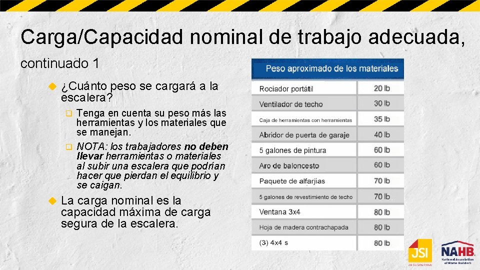 Carga/Capacidad nominal de trabajo adecuada, continuado 1 ¿Cuánto peso se cargará a la escalera?