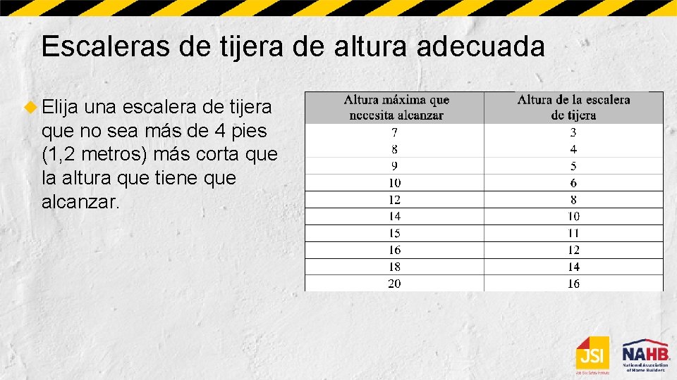 Escaleras de tijera de altura adecuada Elija una escalera de tijera que no sea