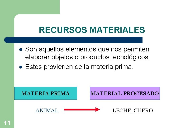 RECURSOS MATERIALES l l Son aquellos elementos que nos permiten elaborar objetos o productos