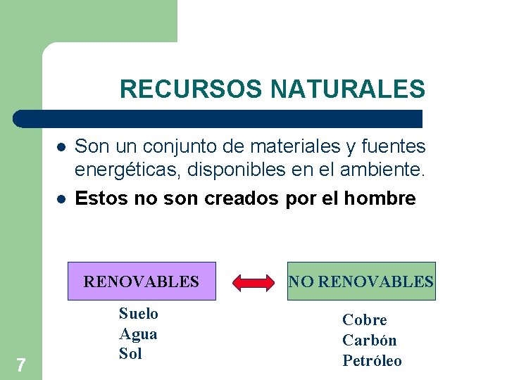 RECURSOS NATURALES l l Son un conjunto de materiales y fuentes energéticas, disponibles en