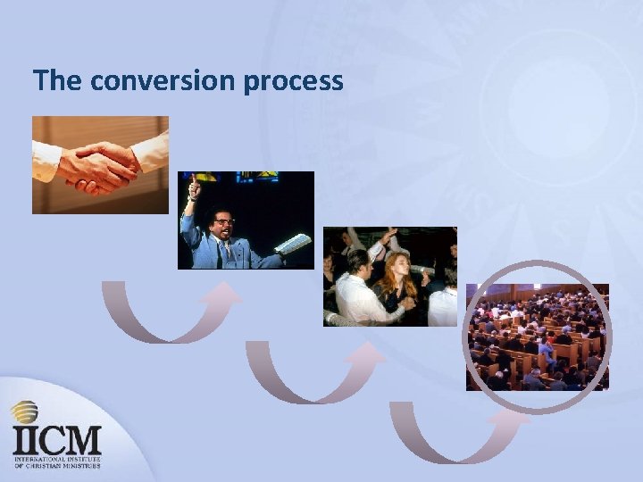 The conversion process 