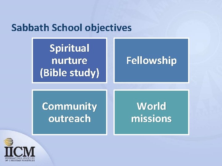 Sabbath School objectives Spiritual nurture (Bible study) Fellowship Community outreach World missions 