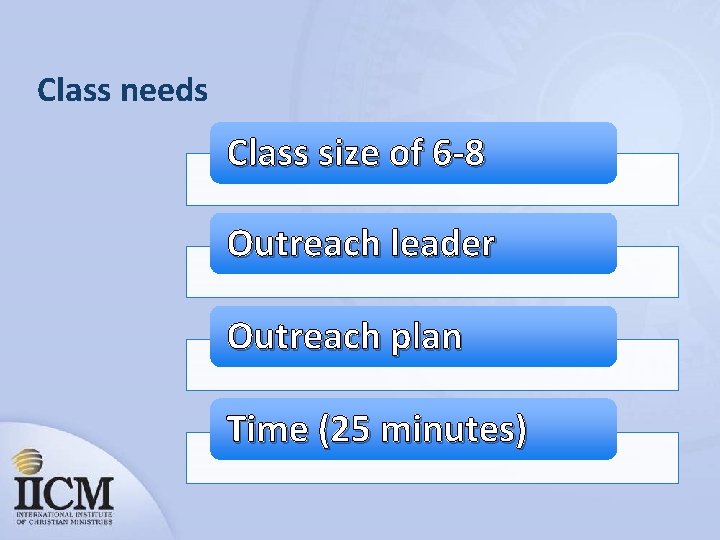 Class needs Class size of 6 -8 Outreach leader Outreach plan Time (25 minutes)
