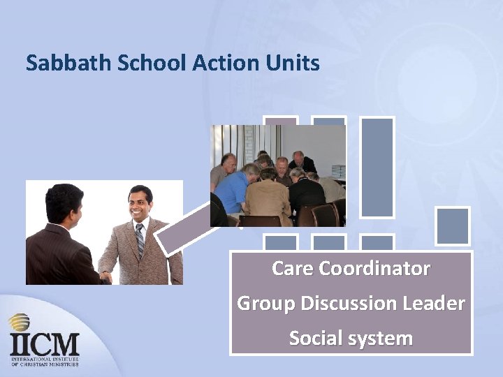 Sabbath School Action Units Care Coordinator Group Discussion Leader Social system 