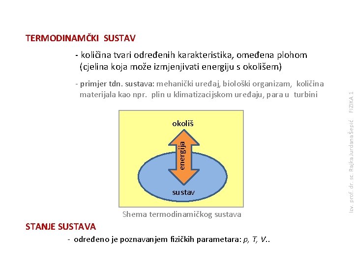 TERMODINAMČKI SUSTAV energija okoliš sustav Shema termodinamičkog sustava STANJE SUSTAVA - određeno je poznavanjem