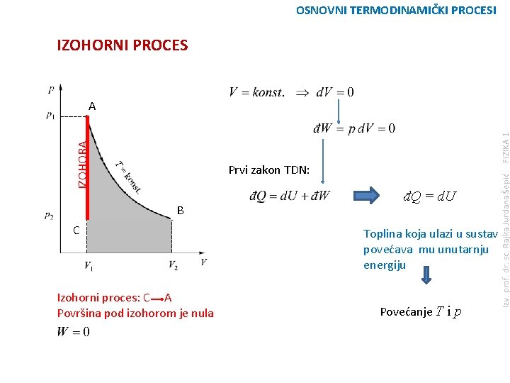 OSNOVNI TERMODINAMIČKI PROCESI IZOHORNI PROCES FIZIKA 1 Prvi zakon TDN: B C Izohorni O
