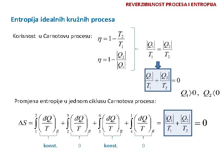REVERZIBILNOST PROCESA I ENTROPIJA Entropija idealnih kružnih procesa Korisnost u Carnotovu procesu: Promjena entropije