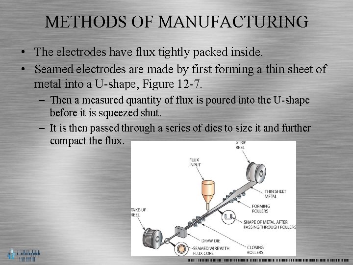 METHODS OF MANUFACTURING • The electrodes have flux tightly packed inside. • Seamed electrodes