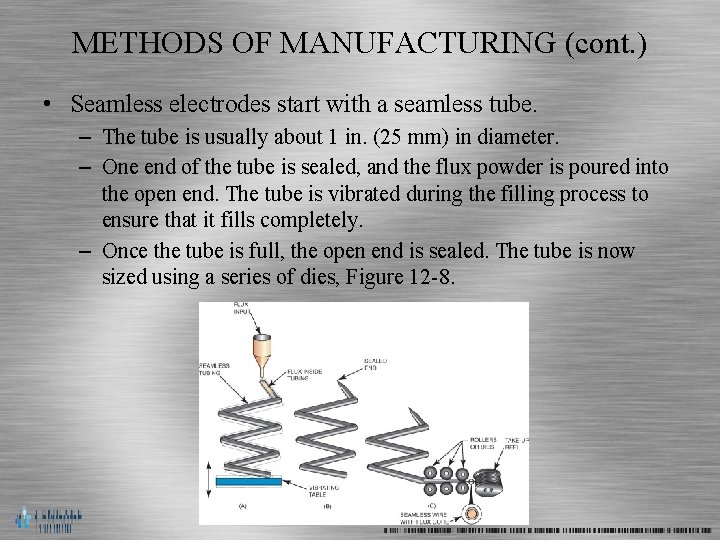 METHODS OF MANUFACTURING (cont. ) • Seamless electrodes start with a seamless tube. –