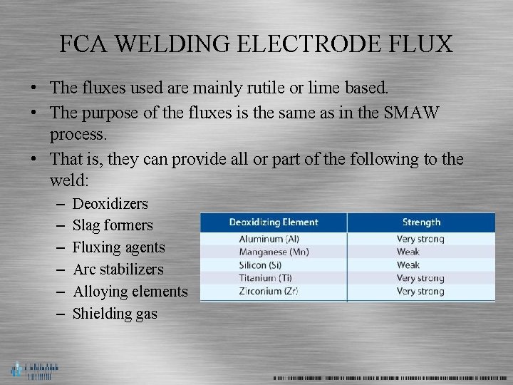 FCA WELDING ELECTRODE FLUX • The fluxes used are mainly rutile or lime based.