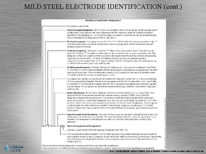 MILD STEEL ELECTRODE IDENTIFICATION (cont. ) 
