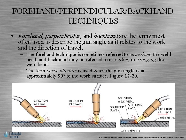 FOREHAND/PERPENDICULAR/BACKHAND TECHNIQUES • Forehand, perpendicular, and backhand are the terms most often used to