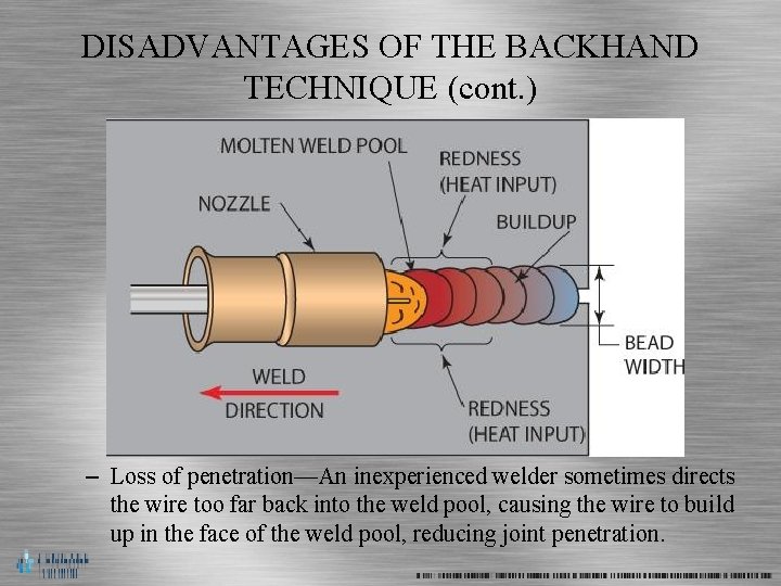 DISADVANTAGES OF THE BACKHAND TECHNIQUE (cont. ) – Loss of penetration—An inexperienced welder sometimes