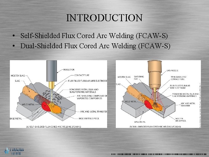 INTRODUCTION • Self-Shielded Flux Cored Arc Welding (FCAW-S) • Dual-Shielded Flux Cored Arc Welding