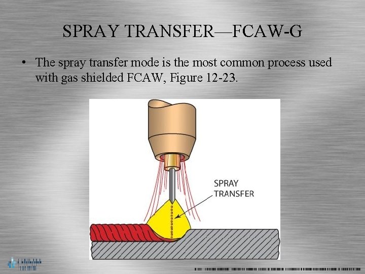 SPRAY TRANSFER—FCAW-G • The spray transfer mode is the most common process used with