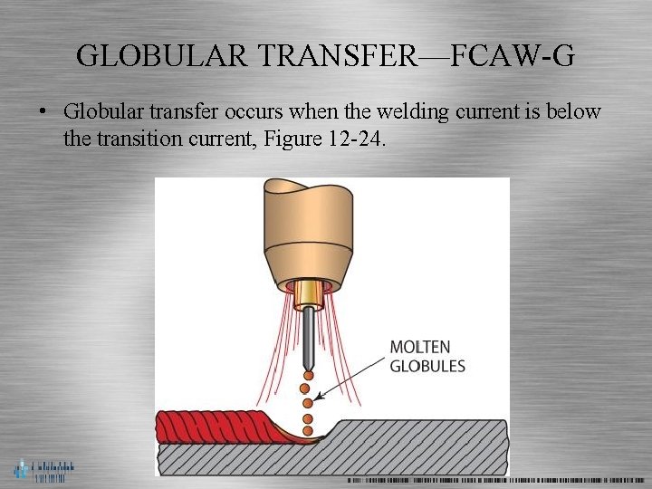 GLOBULAR TRANSFER—FCAW-G • Globular transfer occurs when the welding current is below the transition