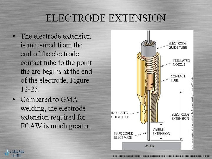 ELECTRODE EXTENSION • The electrode extension is measured from the end of the electrode