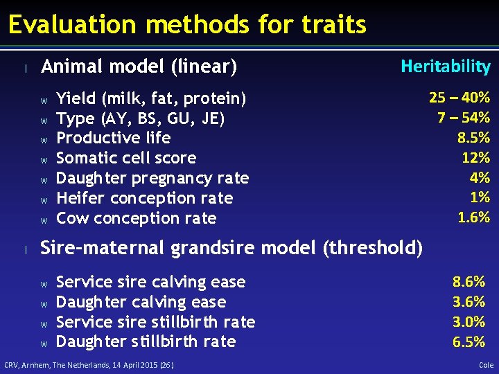 Evaluation methods for traits l Animal model (linear) w w w w l Heritability
