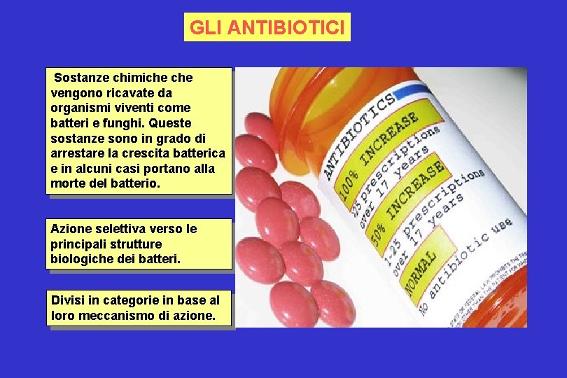 GLI ANTIBIOTICI Sostanze chimiche vengono ricavate da organismi viventi come batteri e funghi. Queste