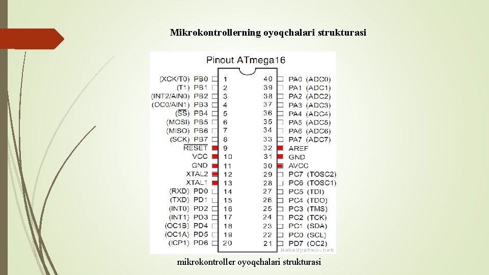 Mikrokontrollerning oyoqchalari strukturasi mikrokontroller oyoqchalari strukturasi 