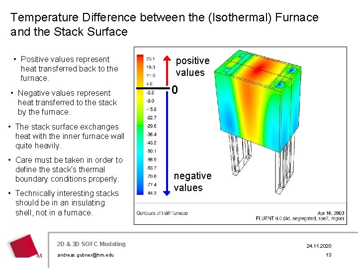 Temperature Difference between the (Isothermal) Furnace and the Stack Surface • Positive values represent