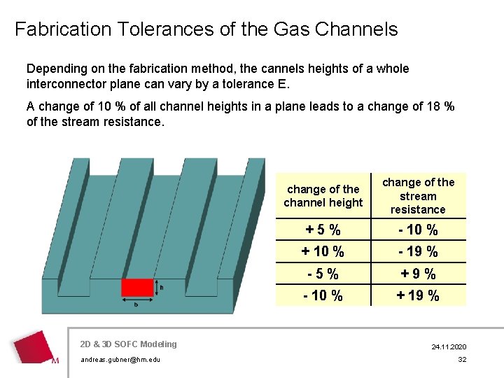 Fabrication Tolerances of the Gas Channels Depending on the fabrication method, the cannels heights