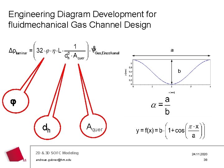 Engineering Diagram Development for fluidmechanical Gas Channel Design j dh Aquer 2 D 3