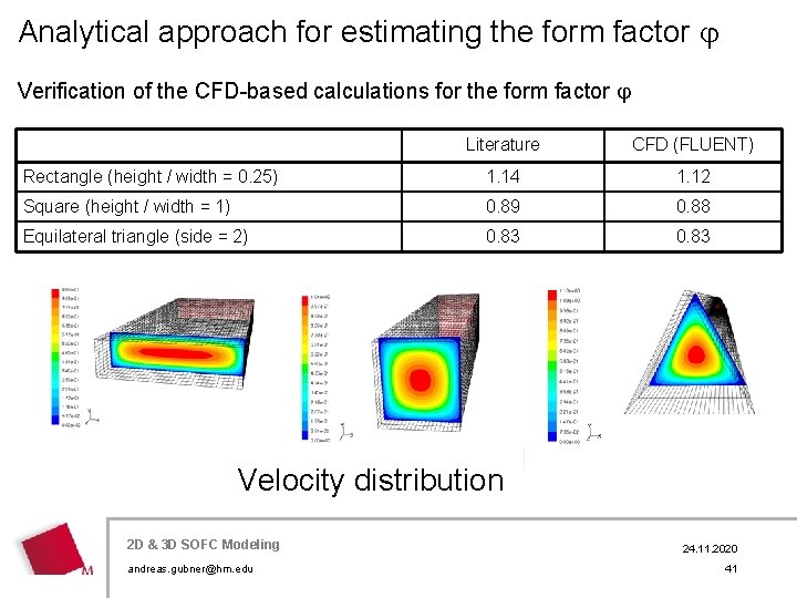 Analytical approach for estimating the form factor Verification of the CFD-based calculations for the