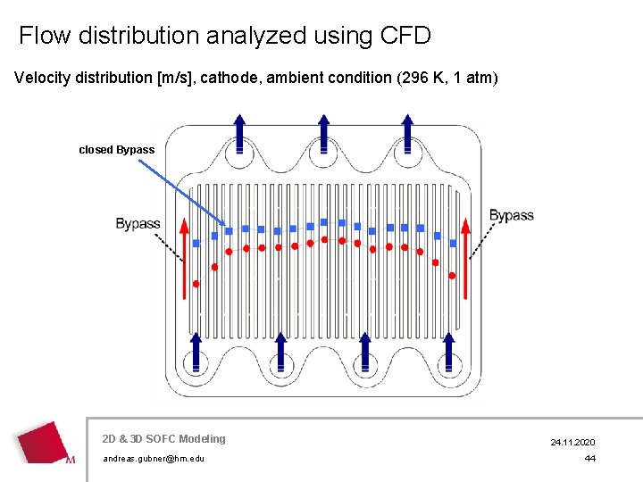 Flow distribution analyzed using CFD Velocity distribution [m/s], cathode, ambient condition (296 K, 1