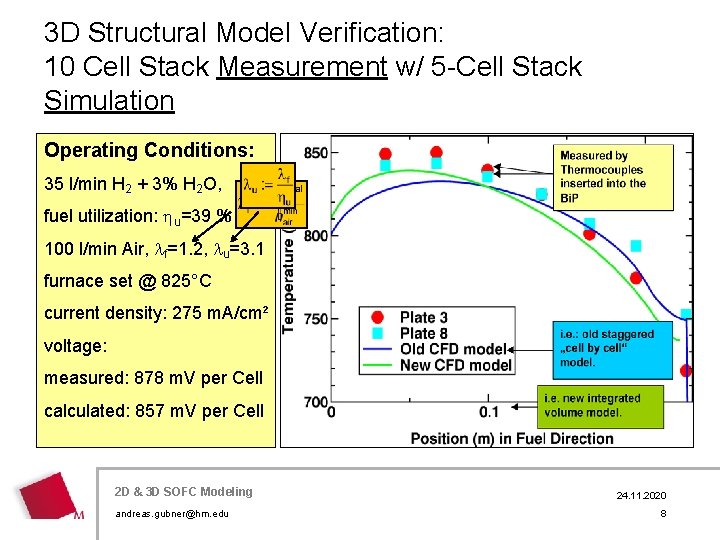 3 D Structural Model Verification: 10 Cell Stack Measurement w/ 5 -Cell Stack Simulation