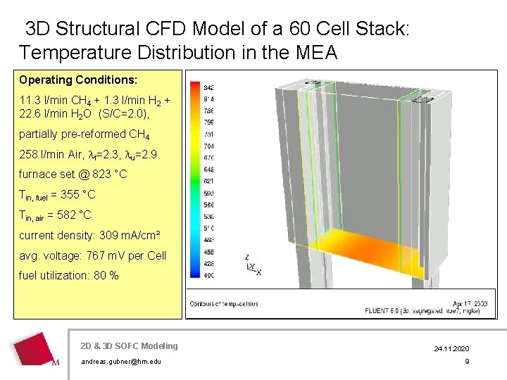 3 D Structural CFD Model of a 60 Cell Stack: Temperature Distribution in the