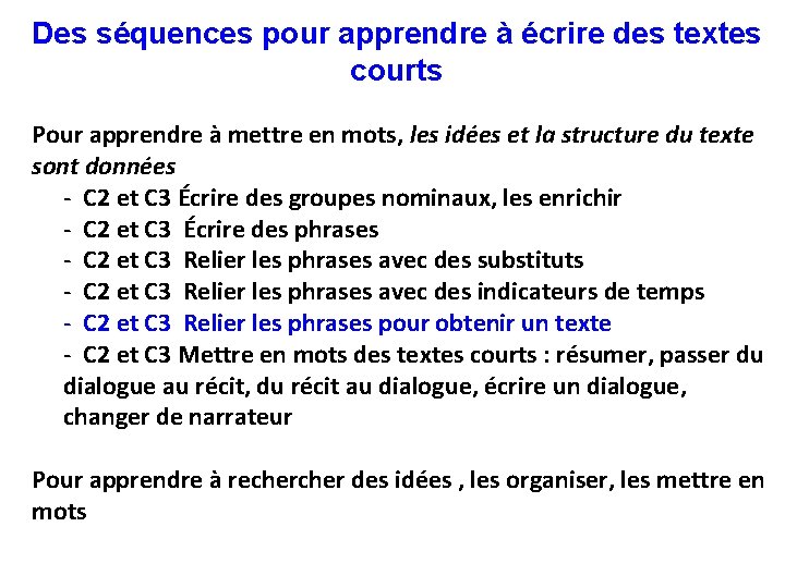 Des séquences pour apprendre à écrire des textes courts Pour apprendre à mettre en