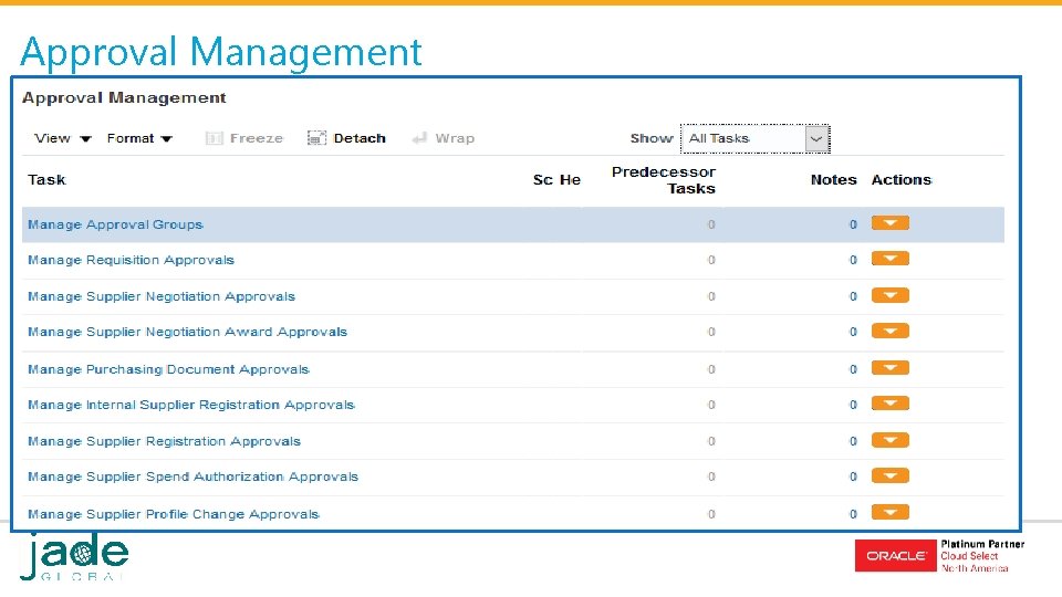 Approval Management Approval Management