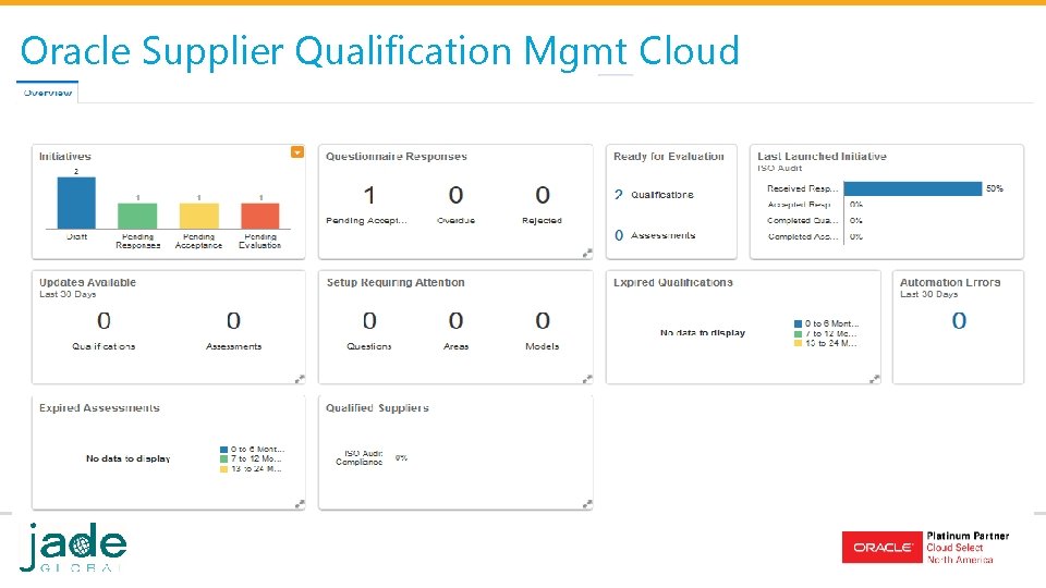 Oracle Supplier Qualification Mgmt Cloud Oracle Supplier Qualification Mgmt Cloud