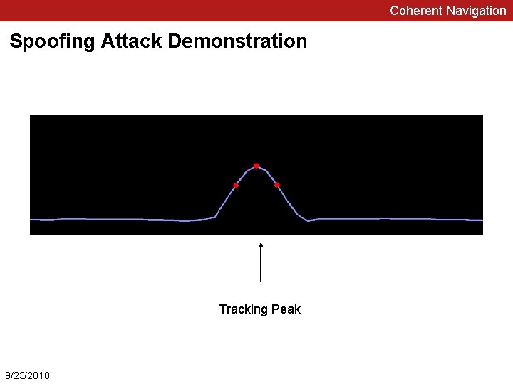 Coherent Navigation Spoofing Attack Demonstration Tracking Peak 9/23/2010 