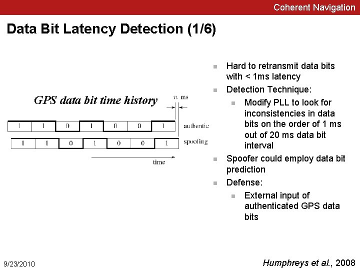 Coherent Navigation Data Bit Latency Detection (1/6) n GPS data bit time history n