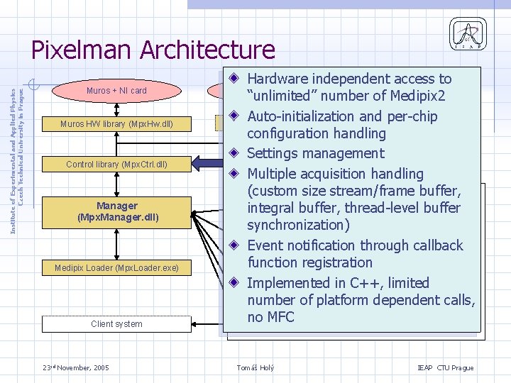 Institute of Experimental and Applied Physics Czech Technical University in Prague Pixelman Architecture Muros