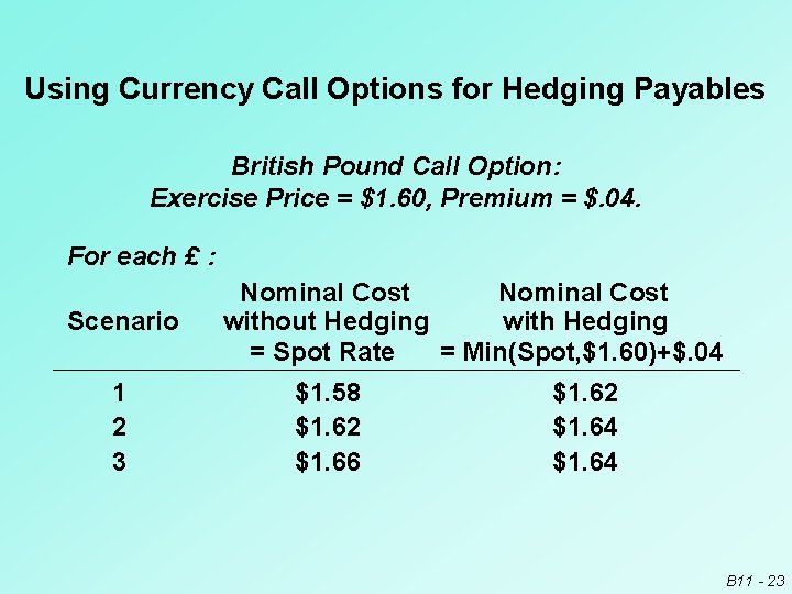 Using Currency Call Options for Hedging Payables British Pound Call Option: Exercise Price =