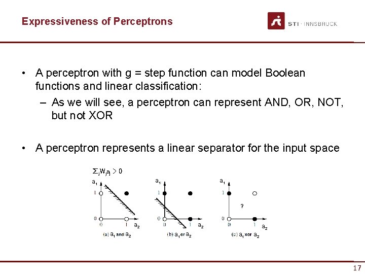 Expressiveness of Perceptrons • A perceptron with g = step function can model Boolean