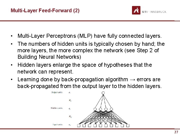 Multi-Layer Feed-Forward (2) • Multi-Layer Perceptrons (MLP) have fully connected layers. • The numbers