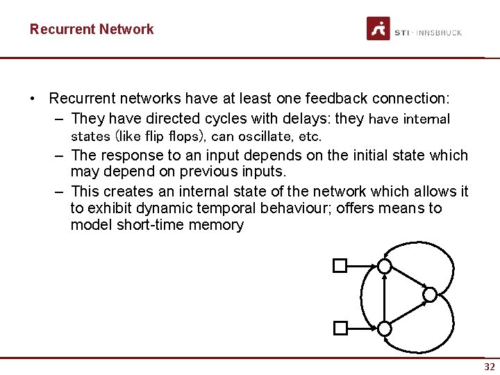 Recurrent Network • Recurrent networks have at least one feedback connection: – They have