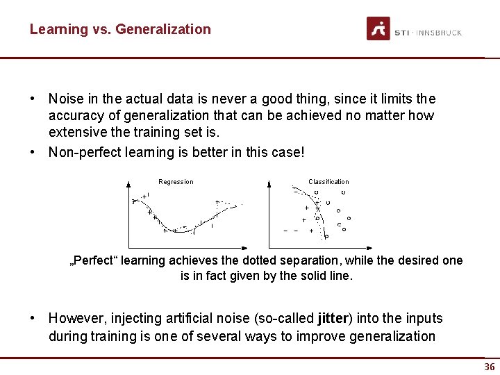 Learning vs. Generalization • Noise in the actual data is never a good thing,