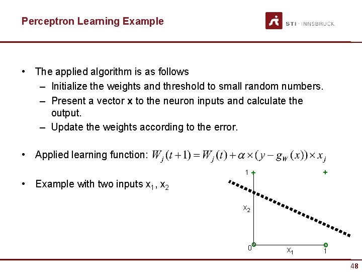 Perceptron Learning Example • The applied algorithm is as follows – Initialize the weights