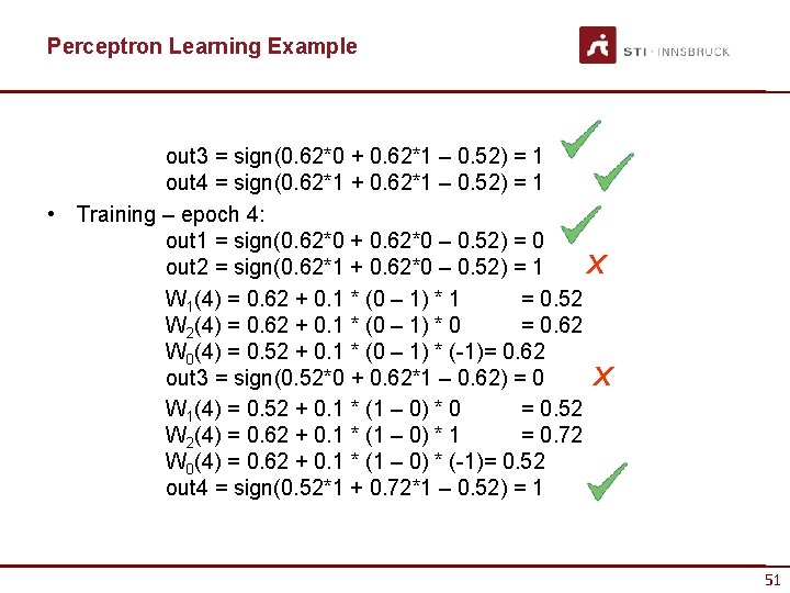 Perceptron Learning Example out 3 = sign(0. 62*0 + 0. 62*1 – 0. 52)