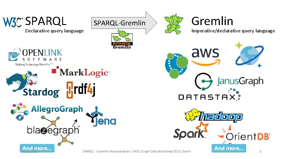 SPARQL Declarative query language And more. . . 24. 11. 2020 SPARQL-Gremlin SPARQL -