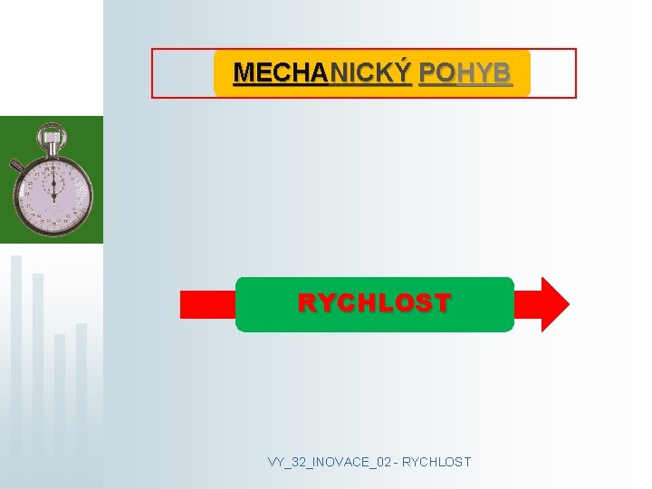 MECHANICKÝ POHYB RYCHLOST VY_32_INOVACE_02 - RYCHLOST 